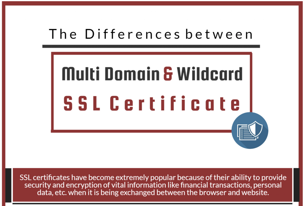 The Differences Between Multi Domain And Wildcard SSL Certificate ...